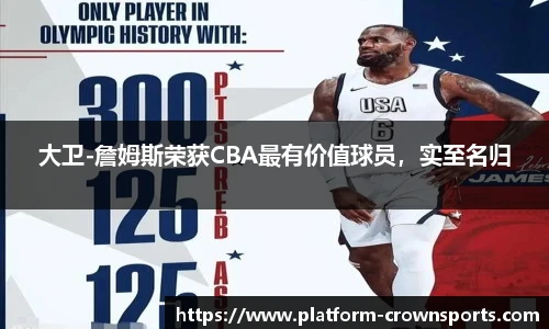 大卫-詹姆斯荣获CBA最有价值球员，实至名归