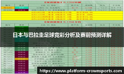 日本与巴拉圭足球竞彩分析及赛前预测详解